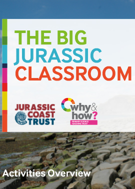 Activities Overview Cover